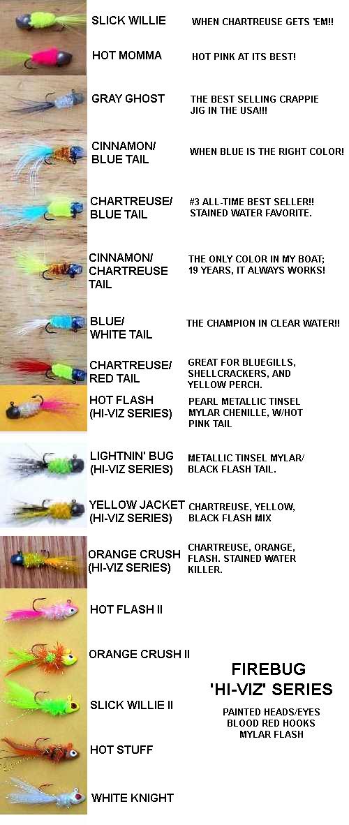 Best fishing lures for kids, inside Crappie Hippie's brain and what to yell  when you hook a fish